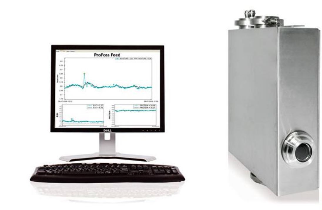 ИК-анализатор мяса птицы и мясного фарша ProFoss, поточный, Foss